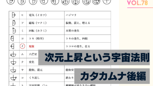 Vol.78 次元上昇の法則～ひふみよいむなやこと！どうして人生いろいろある？/2023年11月